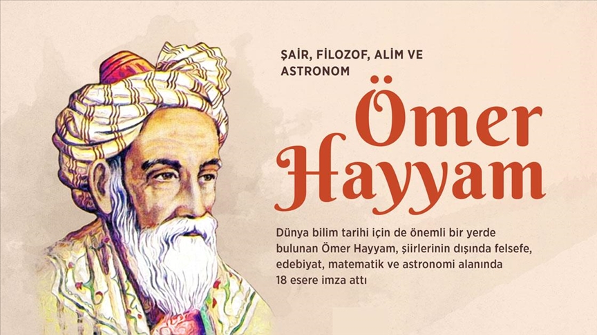 İranlı şair, filozof ve astronom Ömer Hayyam'ın vefatının üzerinden 893 yıl geçti